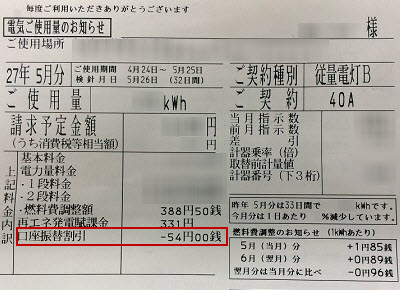 電気料金