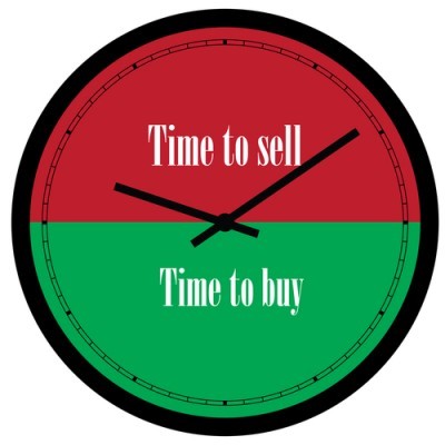 株売買