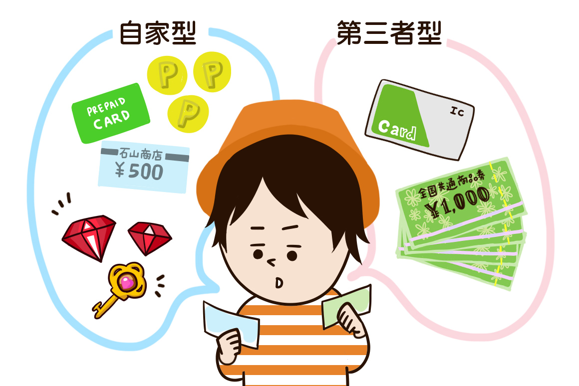 前払式支払手段