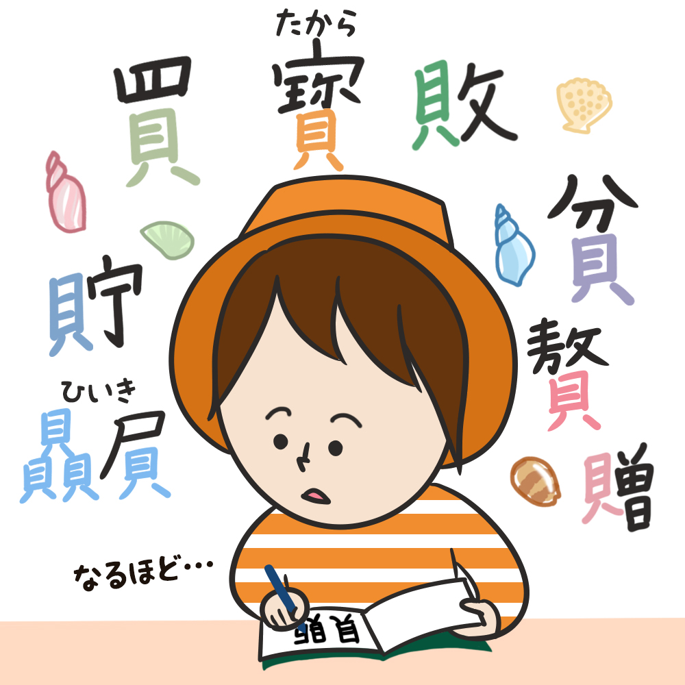 貝のつく漢字