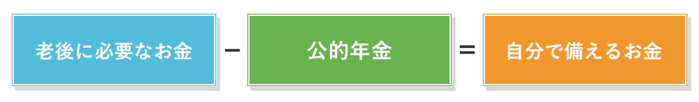 pension