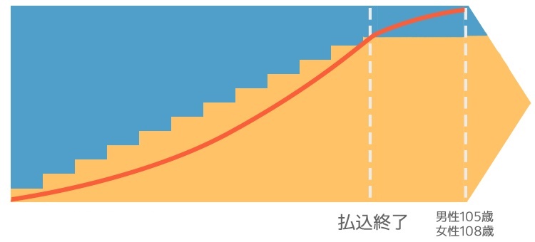 shushin003