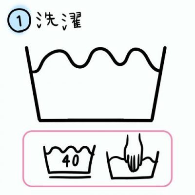 表示マーク 洗濯