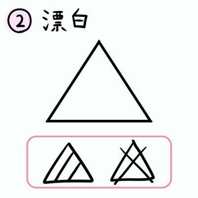 洗濯表示マーク 漂白