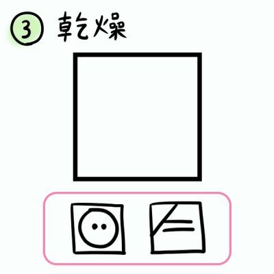 洗濯表示マーク 乾燥