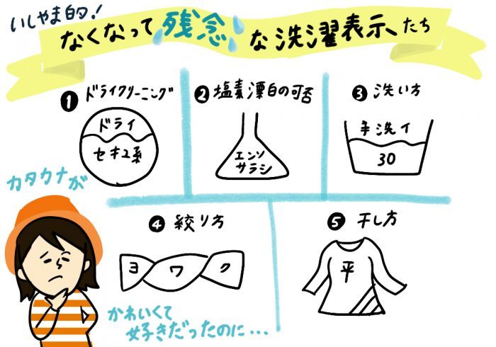 廃止された洗濯表示