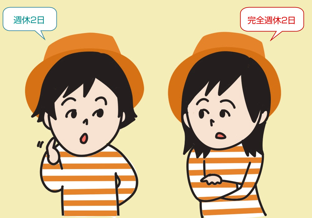 週休2日制